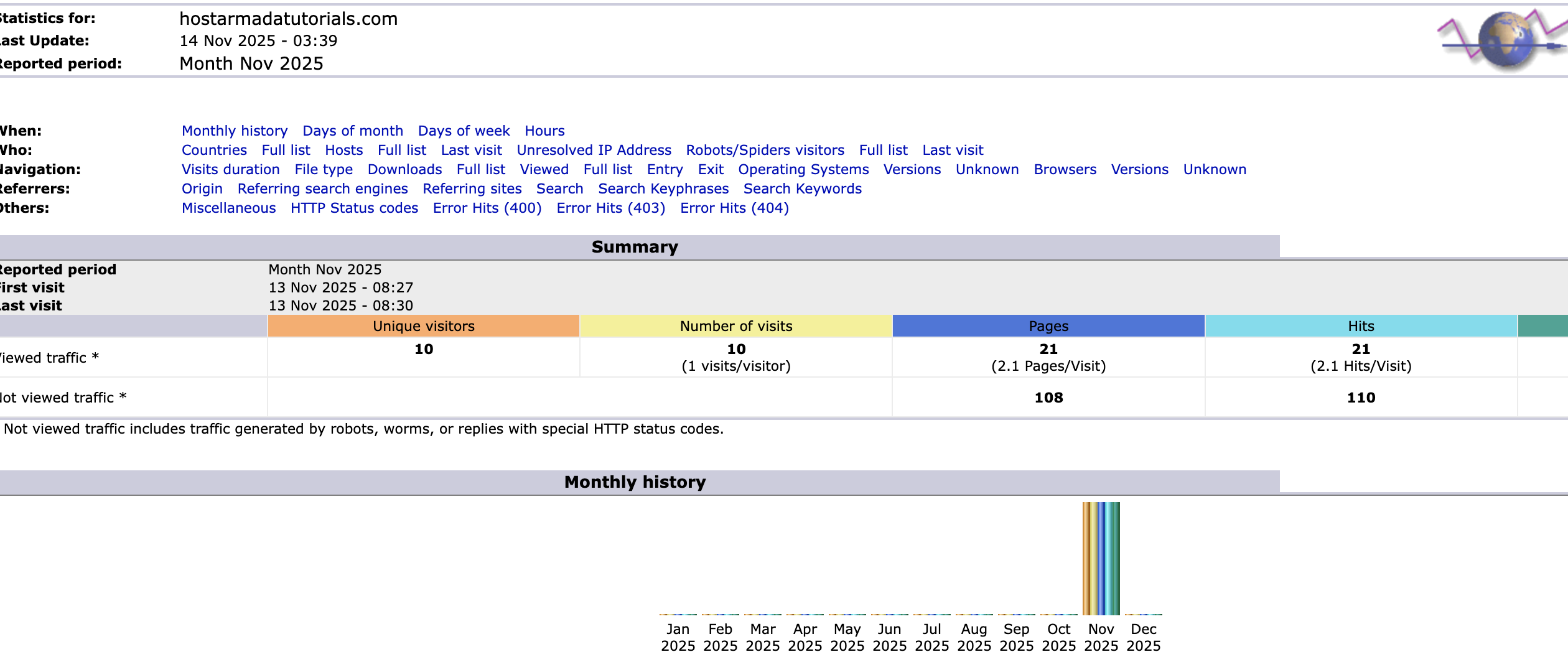 check-awstats