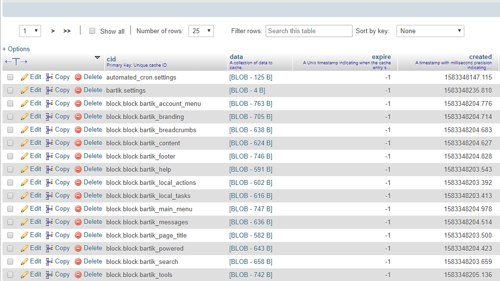 Database table management
