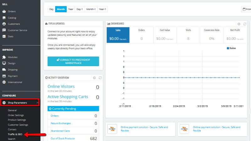 Accessing the Traffic and SEO page