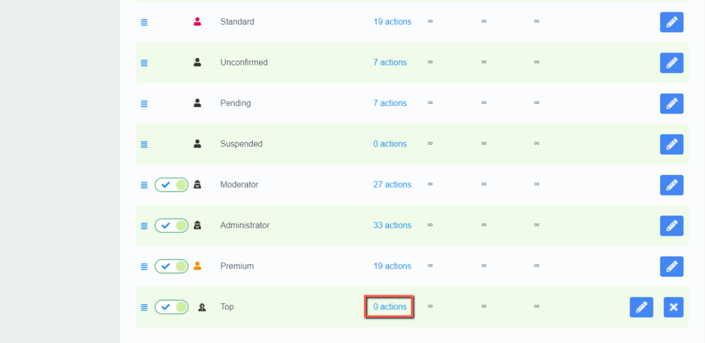 Membership Level Actions